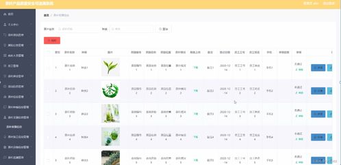 SSM茶葉產(chǎn)品質(zhì)量安全可追溯系統(tǒng)設(shè)計(jì)與信息安全防護(hù)策略——應(yīng)對(duì)計(jì)算機(jī)畢業(yè)設(shè)計(jì)挑戰(zhàn)的全面解決方案