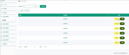 SSM框架下進(jìn)出口食品安全信息管理系統(tǒng)（Q6791）設(shè)計(jì)與信息安全解決方案